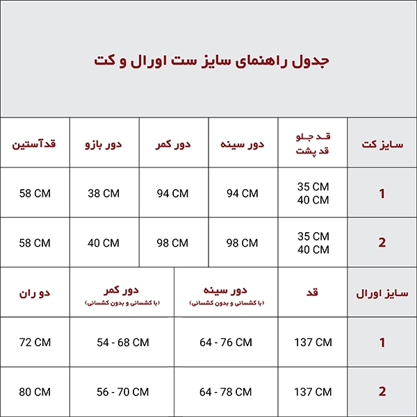 ست اورال و کت